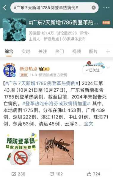 广州本次疫情变异株毒力更强（毒株变异最新消息什么症状）