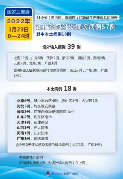 第三波疫情将全面大爆发2024（2023年下半年疫情还会爆发吗）