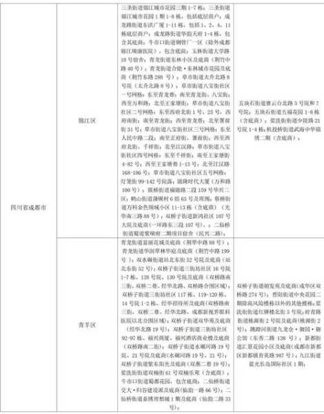 山东入鲁返鲁政策有重要调整（山东疫情最新政策调整）