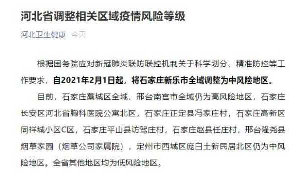石家庄新乐市一地划定为中风险区（石家庄新增4个中风险地区）