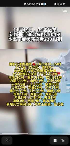31省新增本土确诊2204例(31省份新增本土确诊90例)