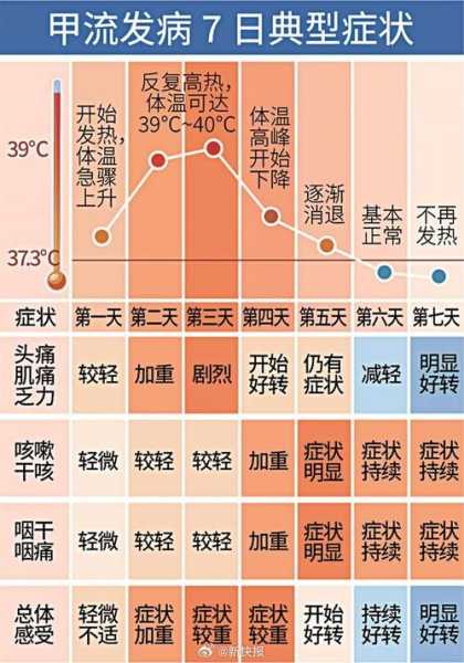 疫情第二波会比第一波严重吗（第二次疫情爆发在什么时候）