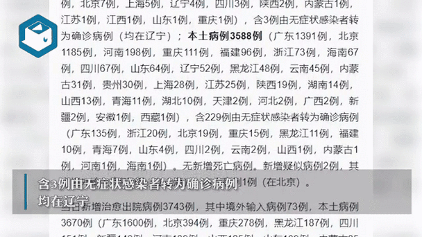 31省区市新增确诊7例 本土1例（31省区市新增本土确诊2）