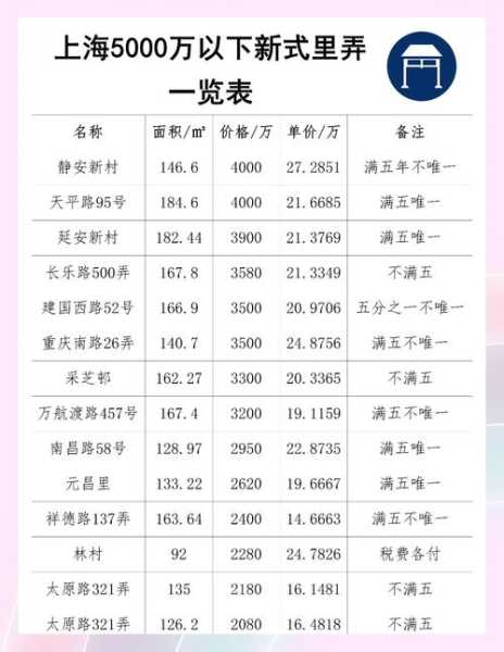 新发地同一层楼102例确诊（新发地周边11个小区名单）