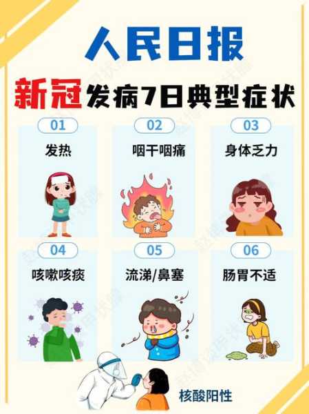 新冠无症状感染者是什么意思?（新冠无症状感染者表现）