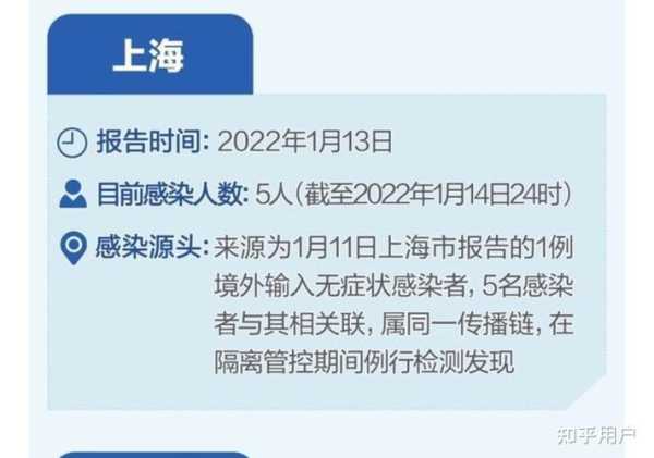 为什么上海都是无症状感染者（无症状感染者是什么概念）