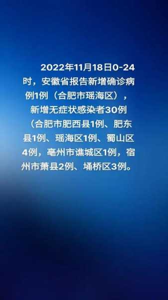 31省区市新增本土确诊2例 在安徽（31省区市新增本土确诊病例30例）