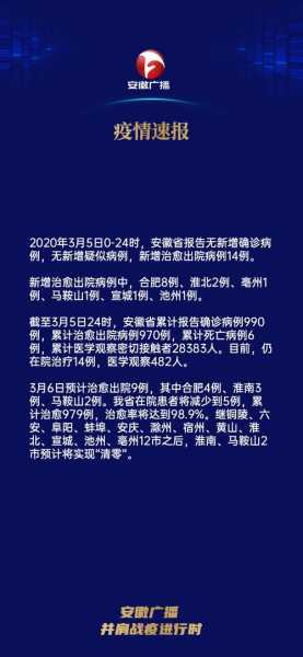 2023年2月14疫情最新消息（明年2024年还会有疫情吗）