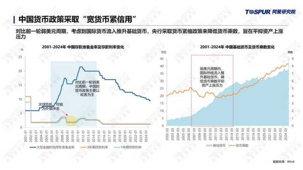2025年上海疫情最新情况报告（2025上海最新病毒）