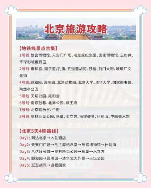 2021年8月可以去北京旅游吗（2021年8月去北京有什么要求）