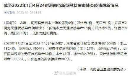 郑州新增4例确诊10例无症状（郑州有确诊的病例嘛）