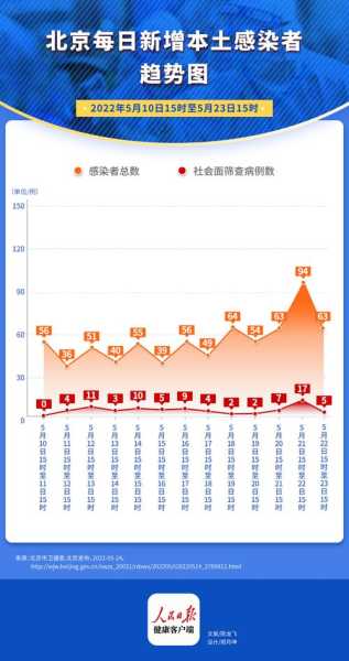 官方:本轮疫情场所聚集性感染明显(聚集性疫情基本标准)