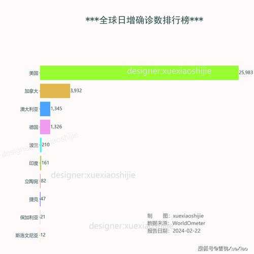 2024年6月全国疫情最新数据(2024年疫情)