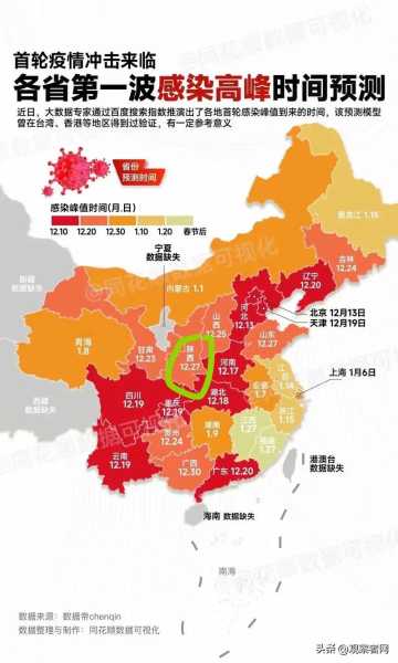 疫情中高风险地区最新分布图(中高风险地区名单疫情)