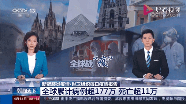 全球疫情实时动态数据图走势图（全球疫情最新动态数据图）