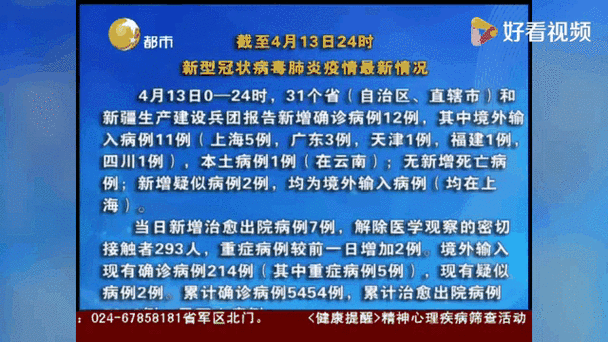 新冠肺炎疫情实时动态数据更新(新冠肺炎疫情数据(动态更新))