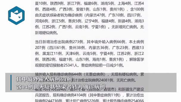 31省新增16例确诊 本土13例(31省本土新增确诊病例)