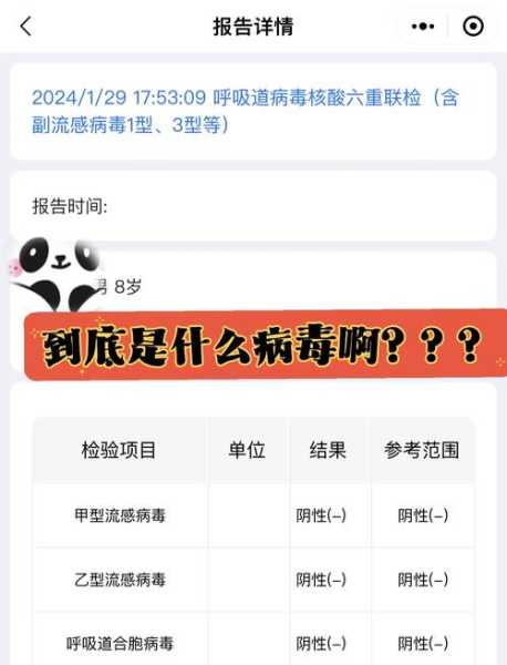 2024年新冠病毒感染症状(新冠后第二个病毒叫什么)