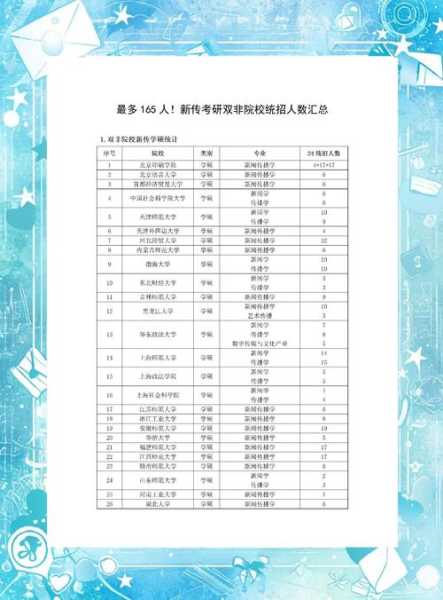 大学城34名学生确诊 近2万人就读(重庆大学城大学生数量)