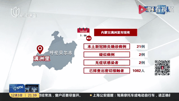 内蒙古新增本土无症状感染者3例（内蒙古有新增病例吗）