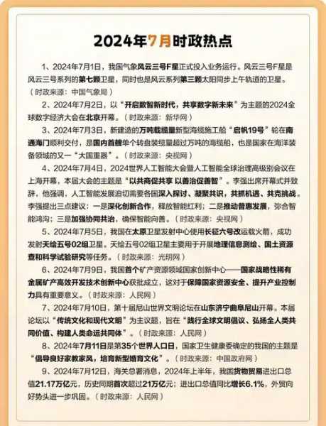 2022年时事 热点汇总必考(时政热点2024)