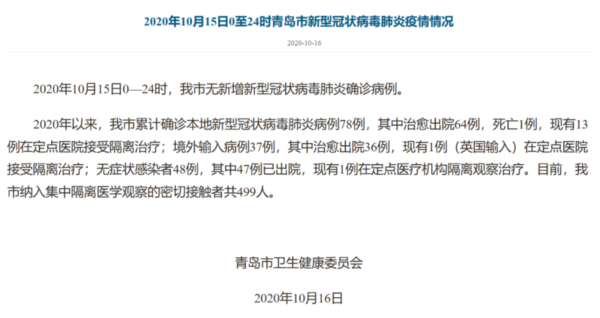 青岛新增本土无症状129例(青岛病例最新消息今天)
