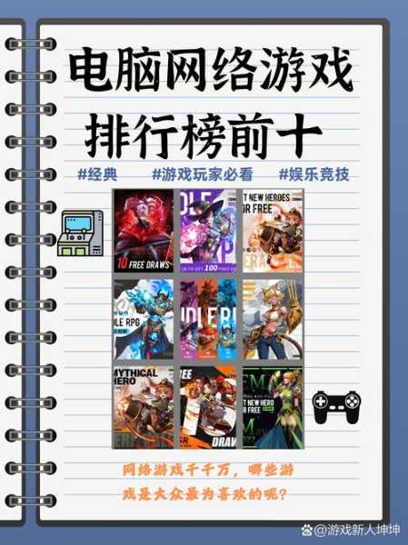 大型网络游戏排行榜2013前十名（2013最人气网络游戏）