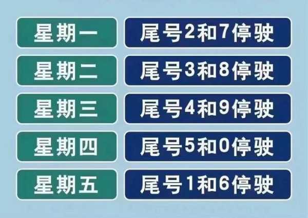 石家庄限号2021最新限号3月(石家庄限号2021最新限号时间)