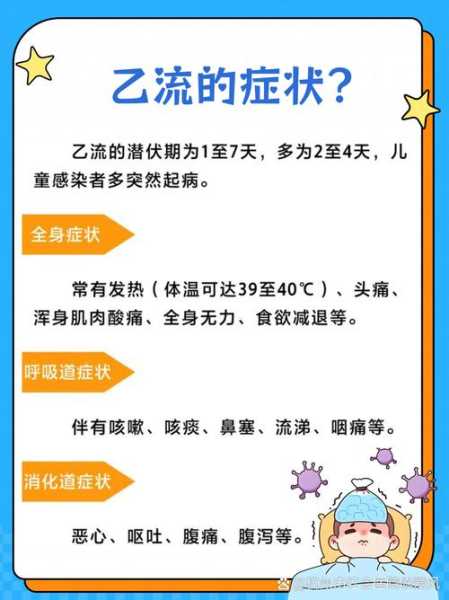 2025年1月份有流感病毒吗(今年的流感病毒是什么)