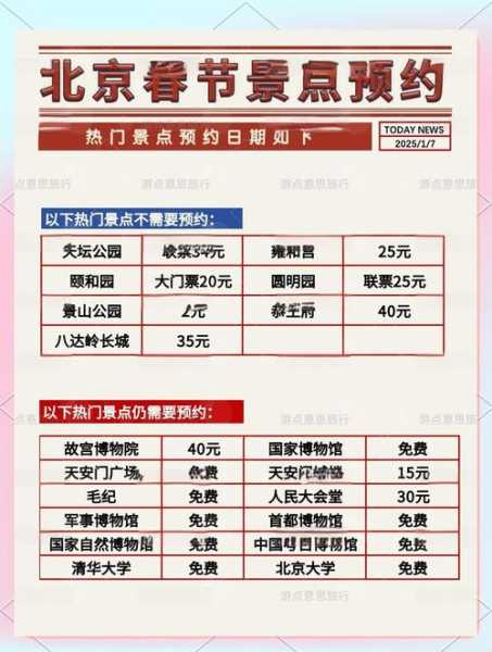 疫情北京娱乐场所关闭持续到什么时候（娱乐场所什么时候恢复正常营业）