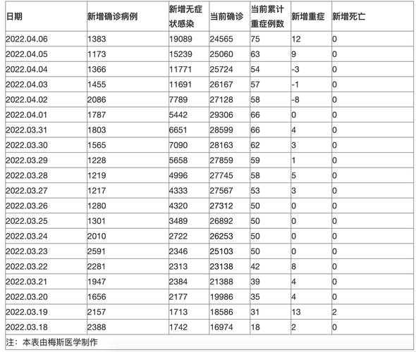 中国13亿人多少人得新冠肺炎（新冠肺炎影响多少亿人）