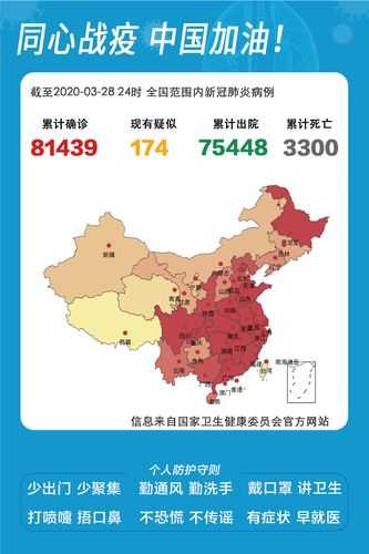 31省区市新增境外输入10例(31省区市新增本土确诊50例)