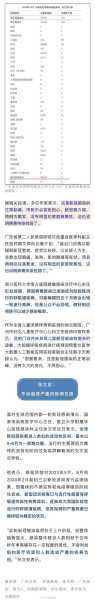 2023广州疫情严重吗现在(广州流感疫情最新消息)