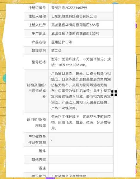 疫情结束了吗可以摘口罩了吗(n95口罩能防病毒吗)