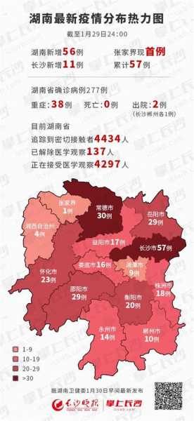 湖南长沙疫情爆发的时间是几月几日（长沙疫情时间）