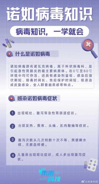 最近病毒高发期是哪个病毒 诺如病毒(诺如病毒高发期)