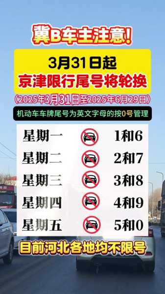 限号2021最新限号时间10月份(车限号时间表2021年10月)