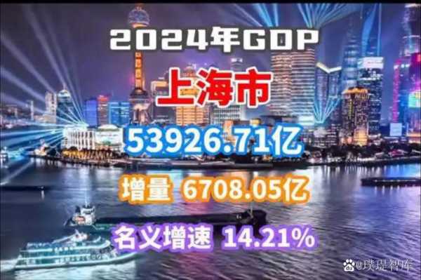上海5月16日将分阶段推动复商复市（复联第一阶段）