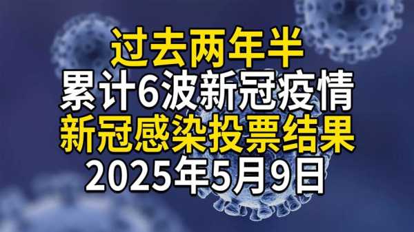 2023年5月15日临沂有新冠(2024年还有得新冠的吗)