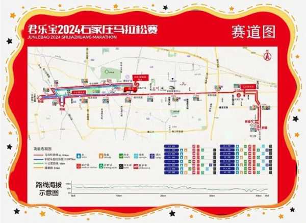 河北公布16名密接者行动轨迹(石家庄1名密接者行动轨迹)