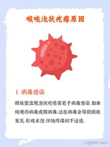 最近感染的病毒有什么症状与治疗(最新病毒感染的症状有哪些)