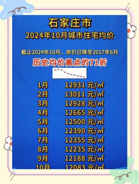 2024房价下跌已成为定局吗(2026房价暴跌已成定局吗)