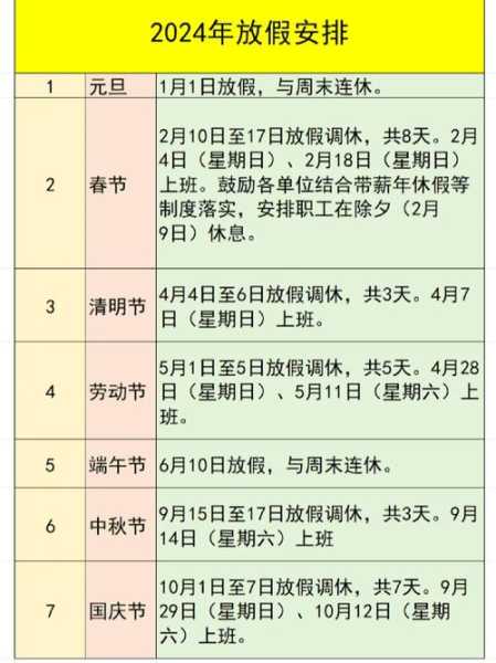 调休3天代价是5周工作休息不正常(调休的那天算工资吗)