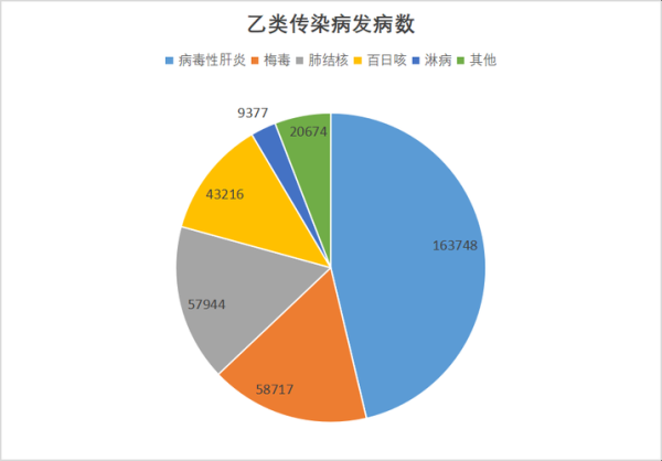 2024年全球传染病大流行(全球传染病大流行的历史)