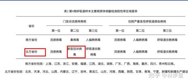 2025年新冠病毒会消失吗(2025最新一轮病毒)
