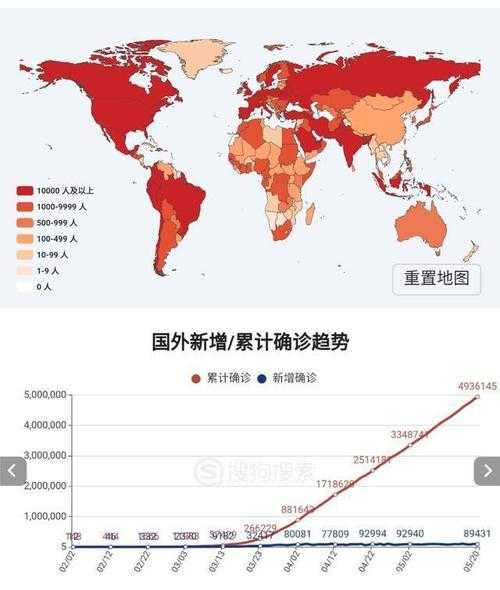2023年第三波疫情10月(2023年全球疫情能不能结束)