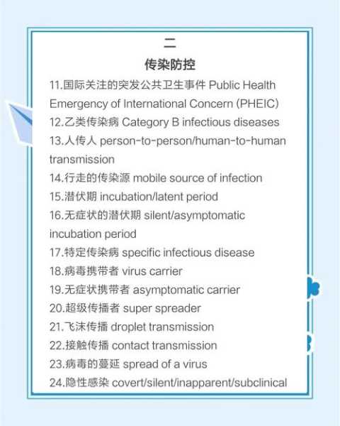 疫情爆发的时间是几月几日英文（疫情是几月几日开始的）