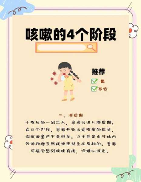 2024最新一轮咳嗽病毒症状(2024一直咳嗽是什么病毒)