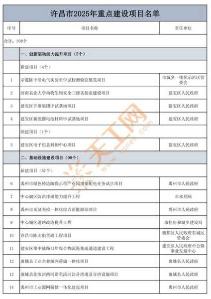 河南许昌新增本土确诊50例(河南新增确诊40例)