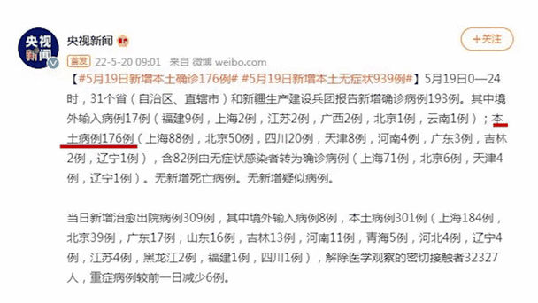 31省昨日新增1例本土病例(昨日31省新增本土确诊)